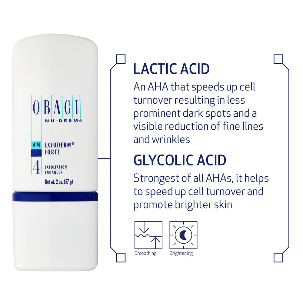 Hands applying Exfoderm Forte demonstrate quick absorption and non-greasy feel.
