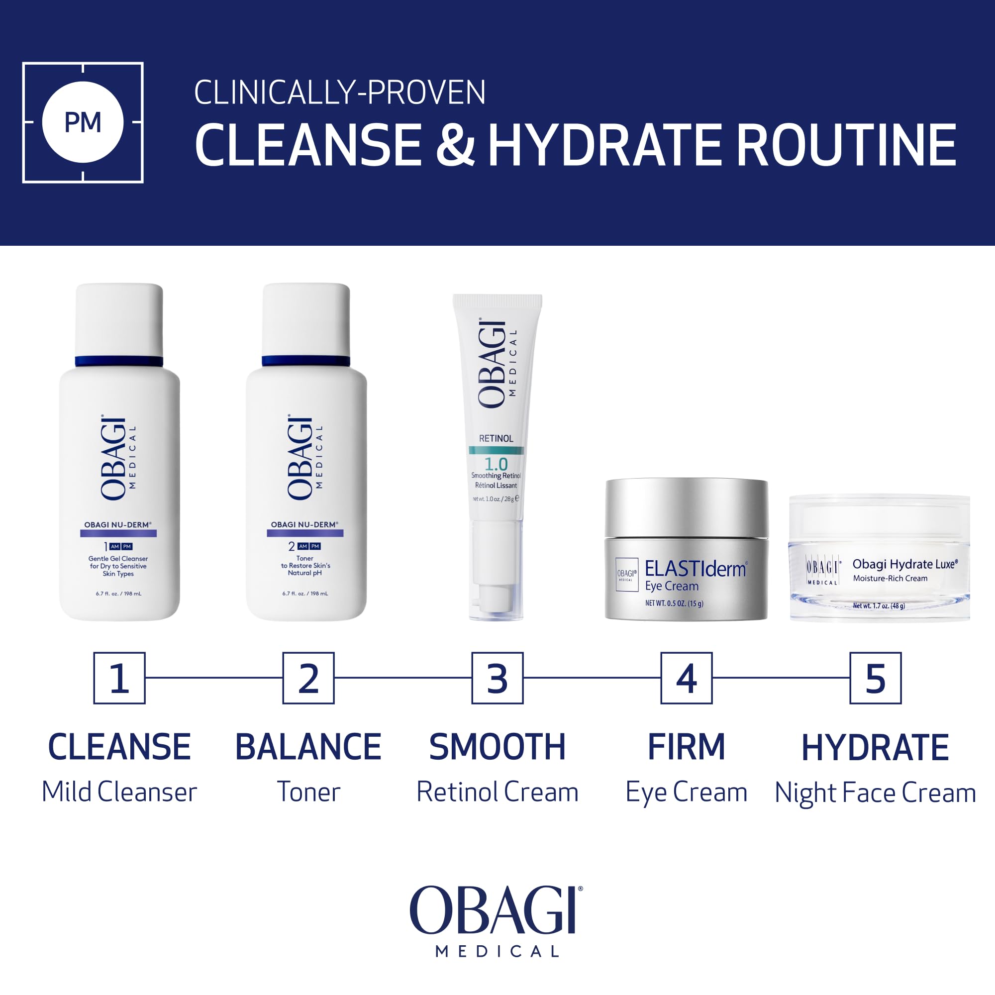 Liquid formula image of Obagi Nu-Derm Gentle Cleanser for daily use.