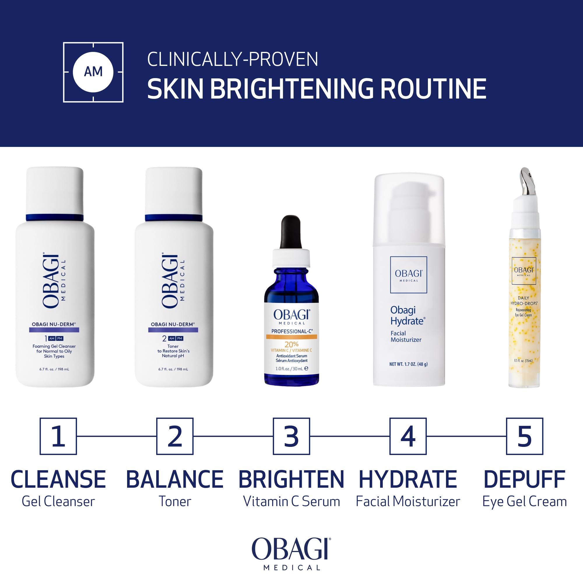 Obagi Medical Professional-C 20% serum label detail – pH-optimized stability.