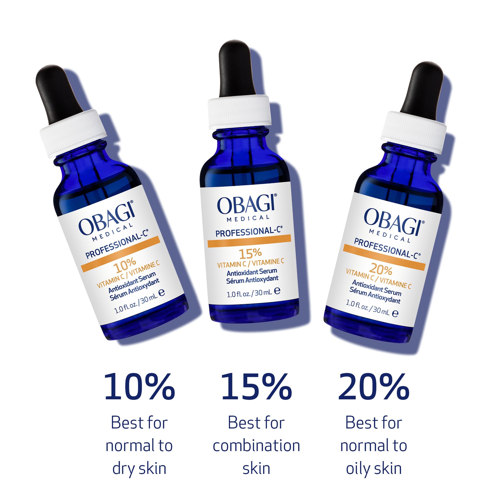 Obagi Medical Professional-C 20% serum outer box – dermatologist-tested credentials.