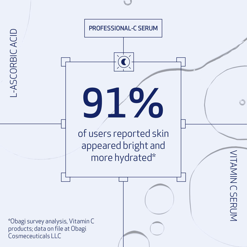 Obagi Medical Professional-C 20% serum pump bottle – easy, controlled application.
