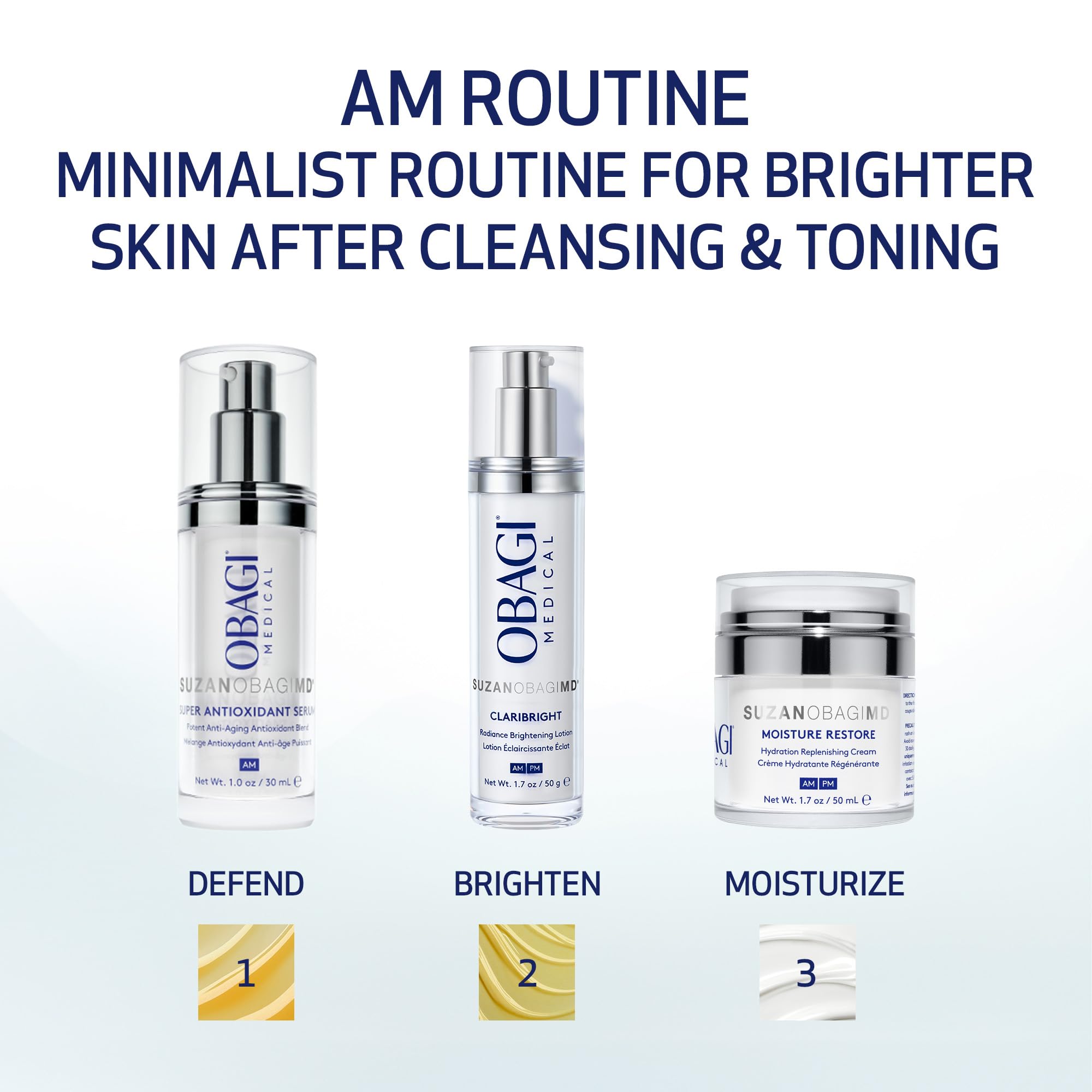 Lotion applied to the face showing even distribution and absorption