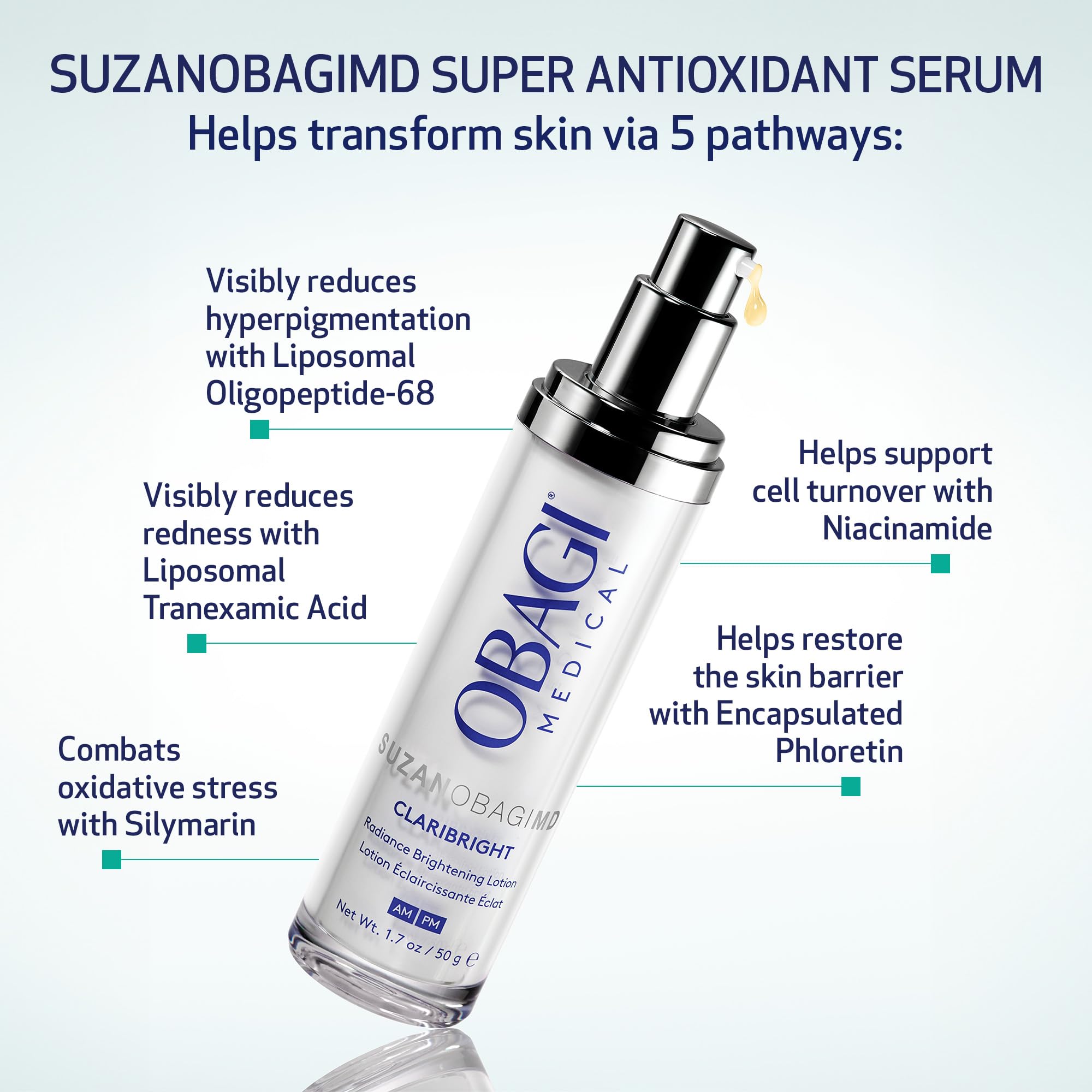 Claribright lotion being applied by hand for gentle daily use