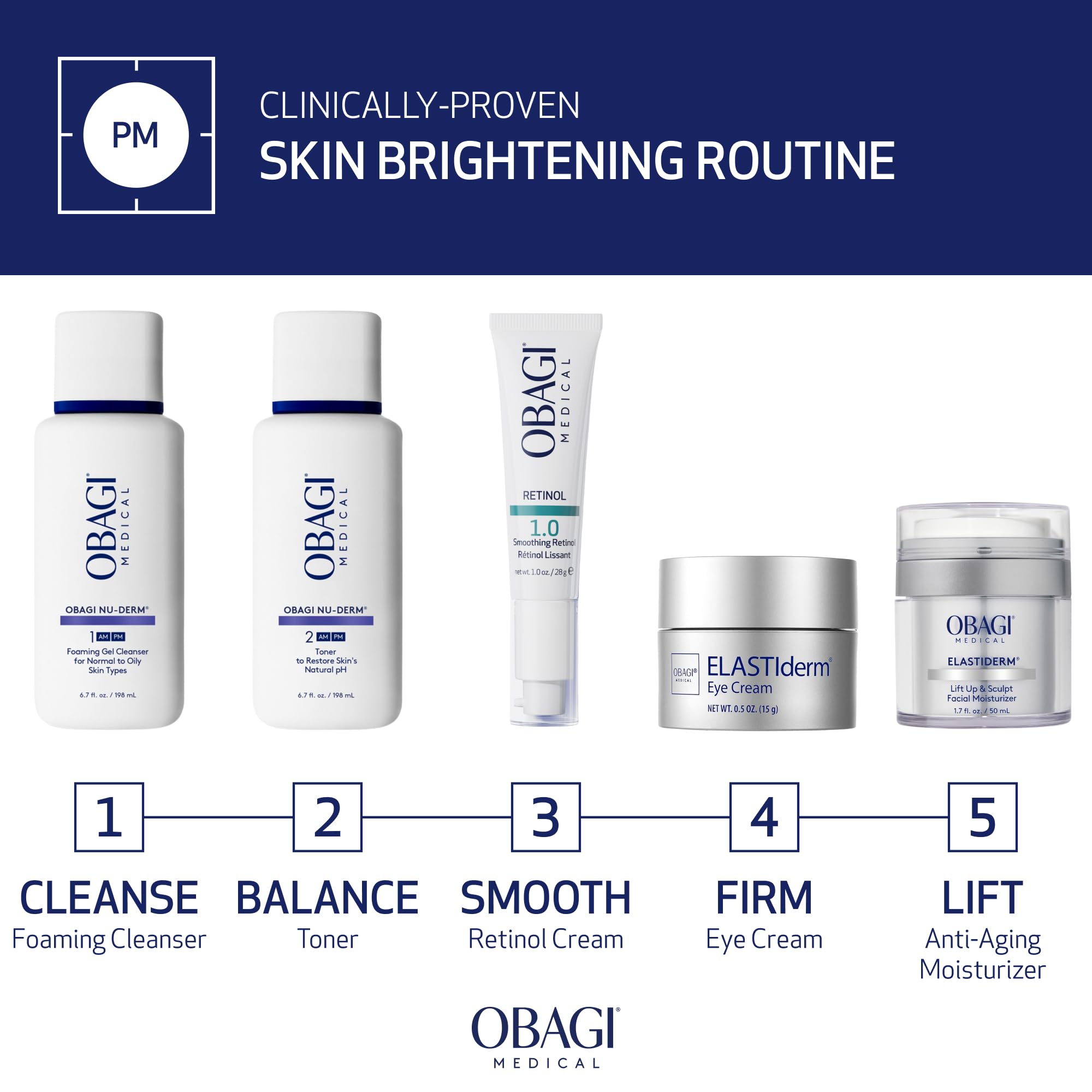 Application swirl of Obagi360 Retinol 1.0 Cream on skin for nightly routine.