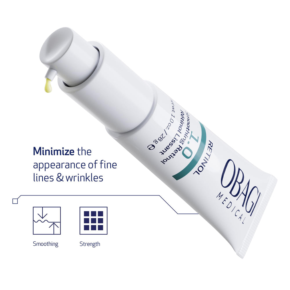 Conceptual before-after showing texture improvement with Obagi360 Retinol 1.0 Cream.