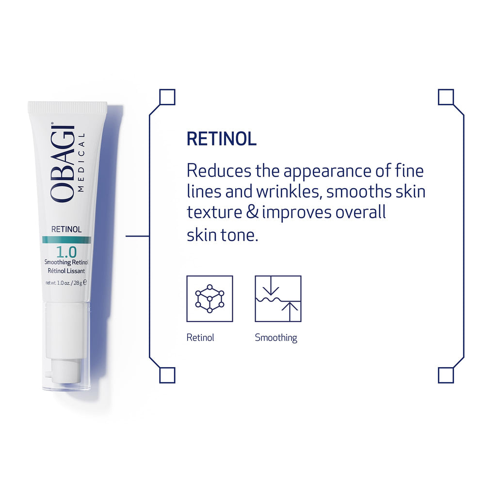 Dermatologist-tested badge on Obagi360 Retinol 1.0 Cream packaging.
