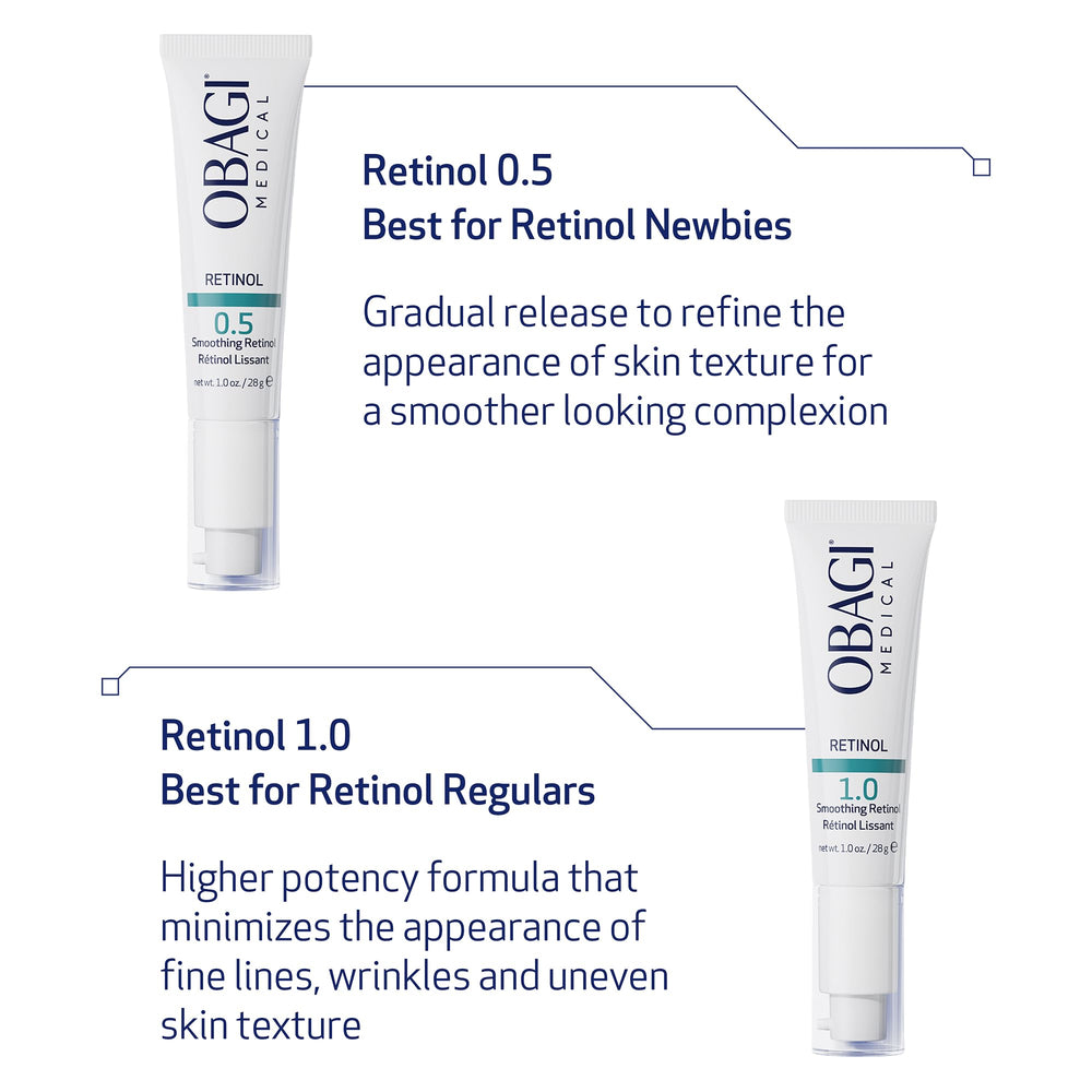 Close-up of Obagi360 Retinol 1.0 Cream texture, smooth and rich.