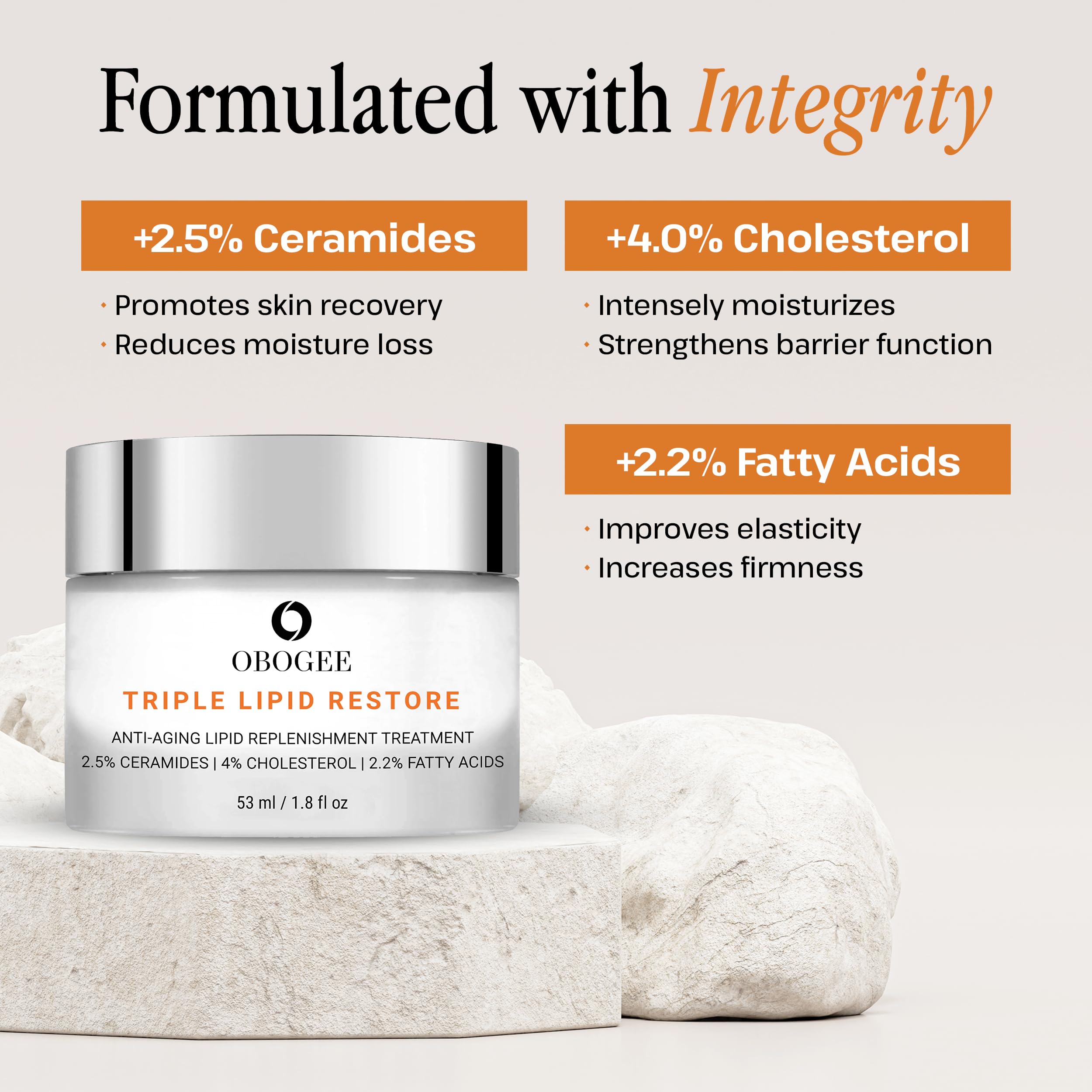 OBOGEE bottle top view highlighting ceramide and peptide formula