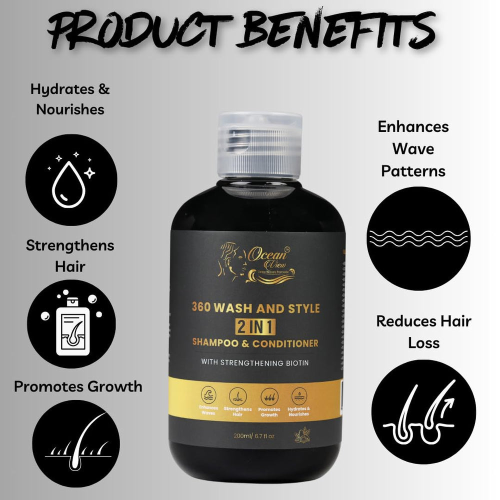 Ocean View Deep Waves Pomade packaging eco emphasizes recyclable materials and sulfate-free formula
