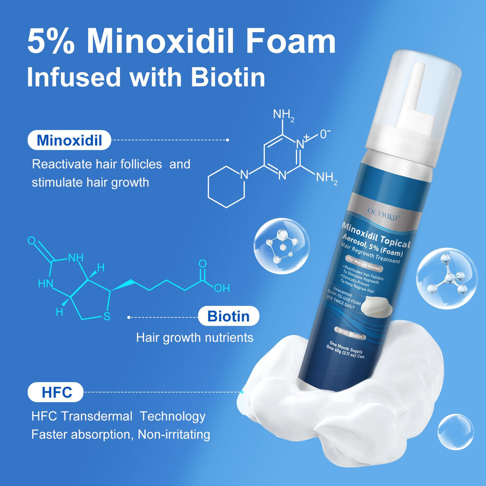 OCVWJKD 5% Minoxidil Foam dispenser enables controlled dosing for consistency.