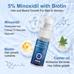 OCVWJKD Minoxidil spray applied to thinning scalp for targeted care.