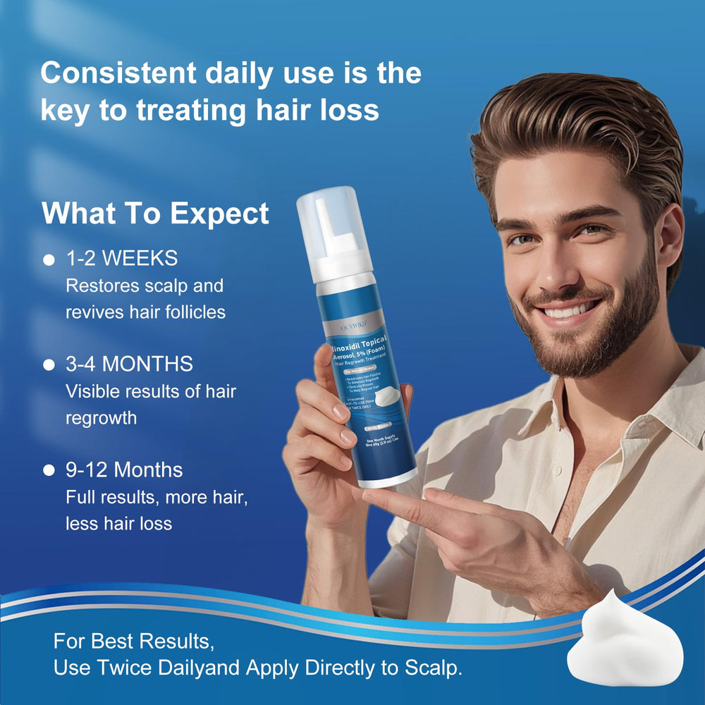 OCVWJKD Beard-growth usage image shows versatility for facial hair.