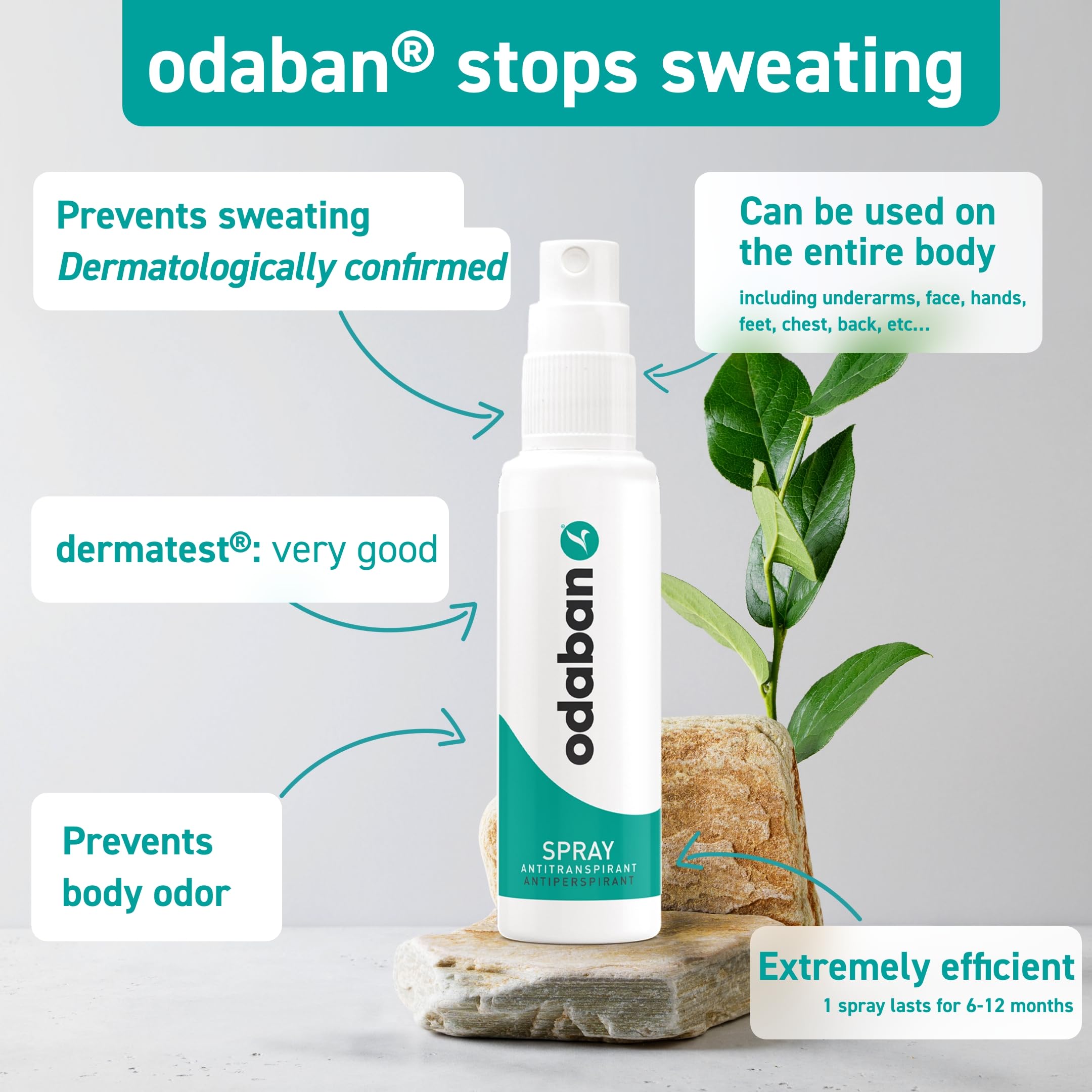 ODABAN protects hands and feet during daily activities.