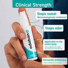 ODABAN Antiperspirant being applied for odor control and sweat protection.