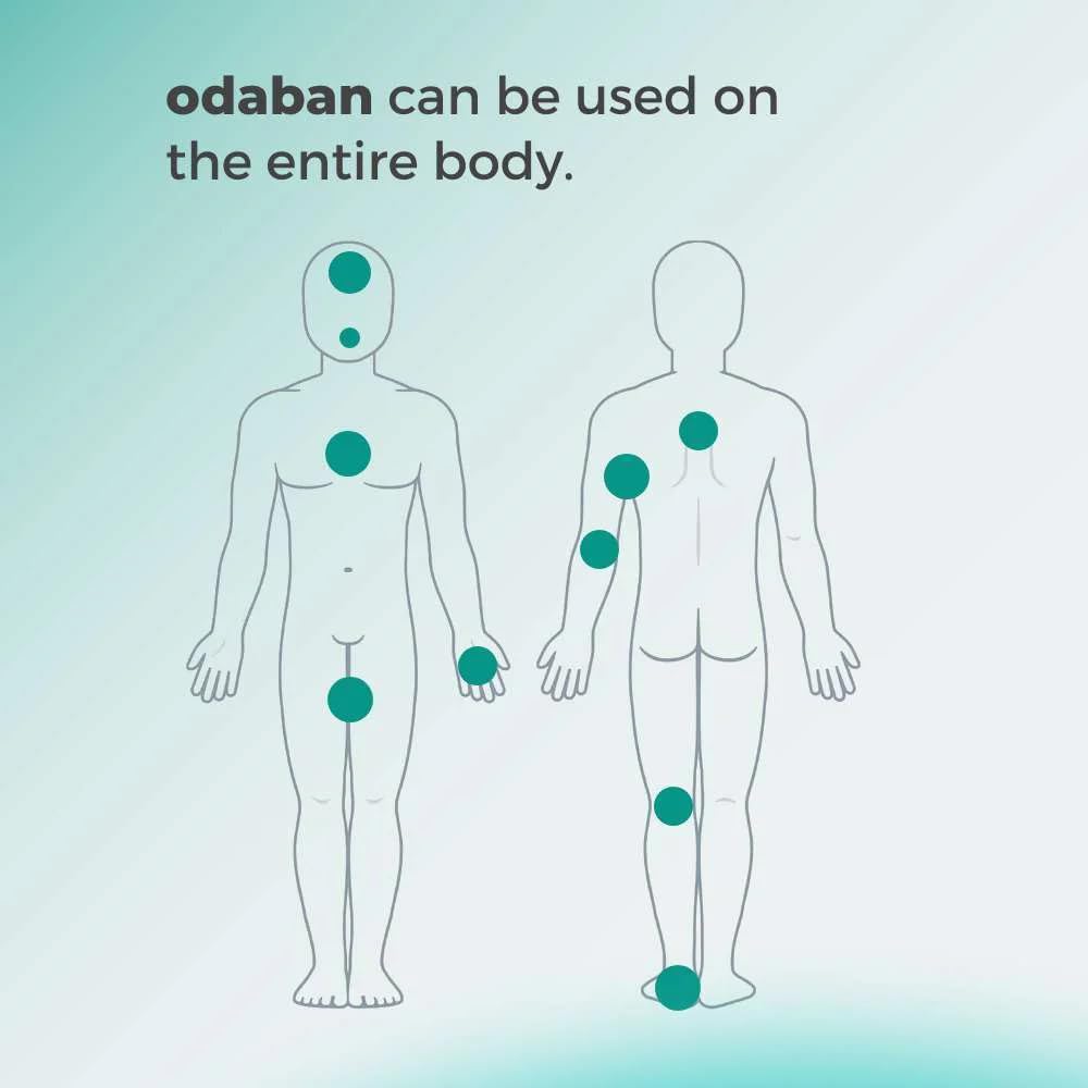 Odaban Daily stick Germany-made antiperspirant for quality.