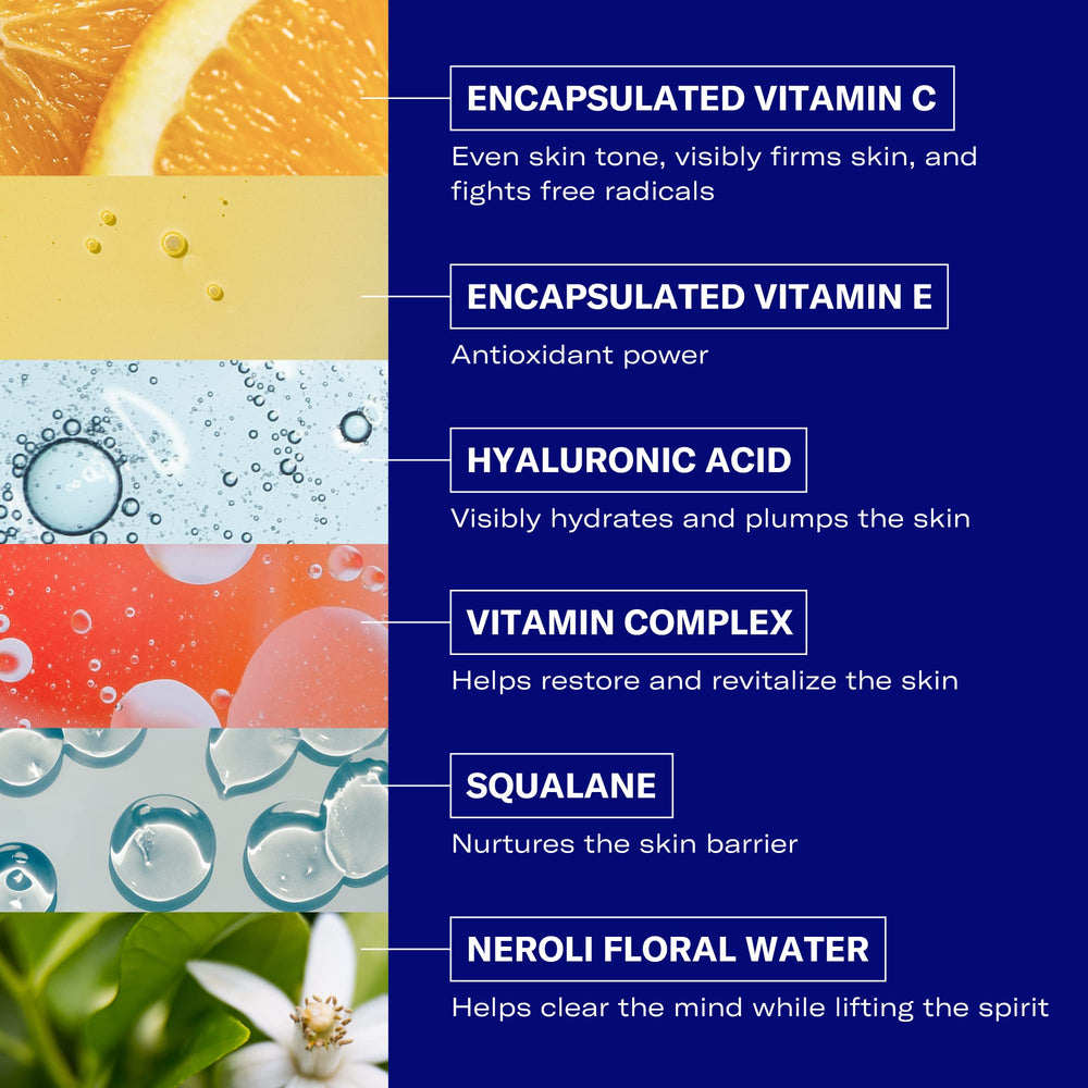 Odacité encapsulation technology close-up delivering actives gently.