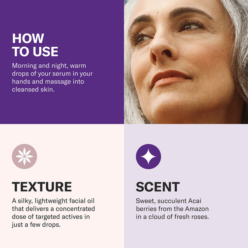Odacité serum application drops smooth onto cleansed skin with targeted nourishment
