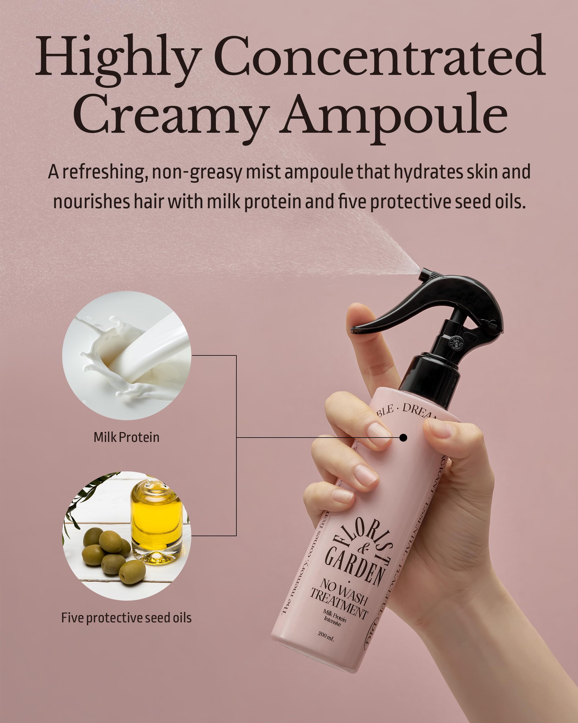 ODID Anti-frizz detangler mist smoothing curly hair texture.
