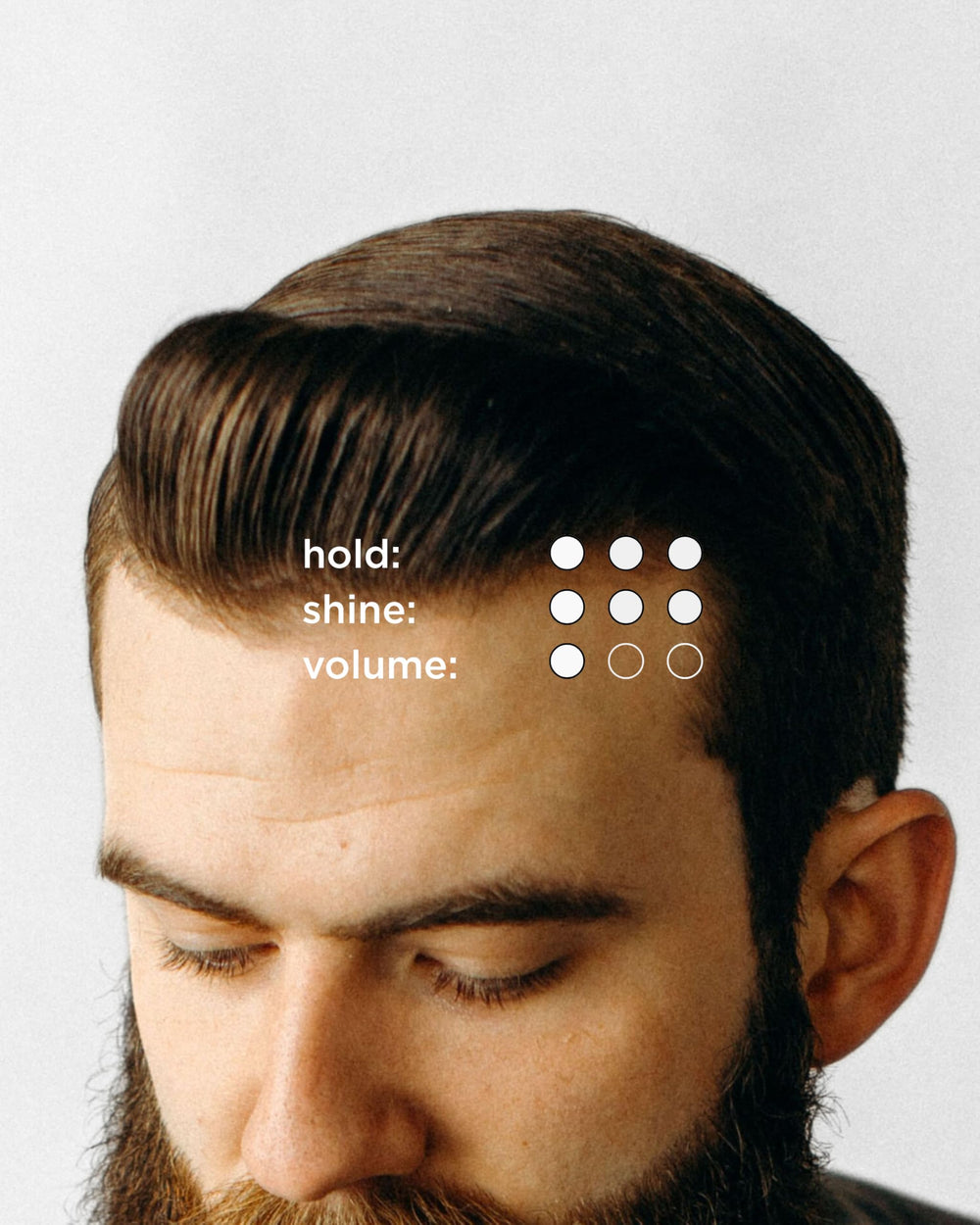 O'Douds Standard Pomade natural ingredients emphasized for non-toxic styling.