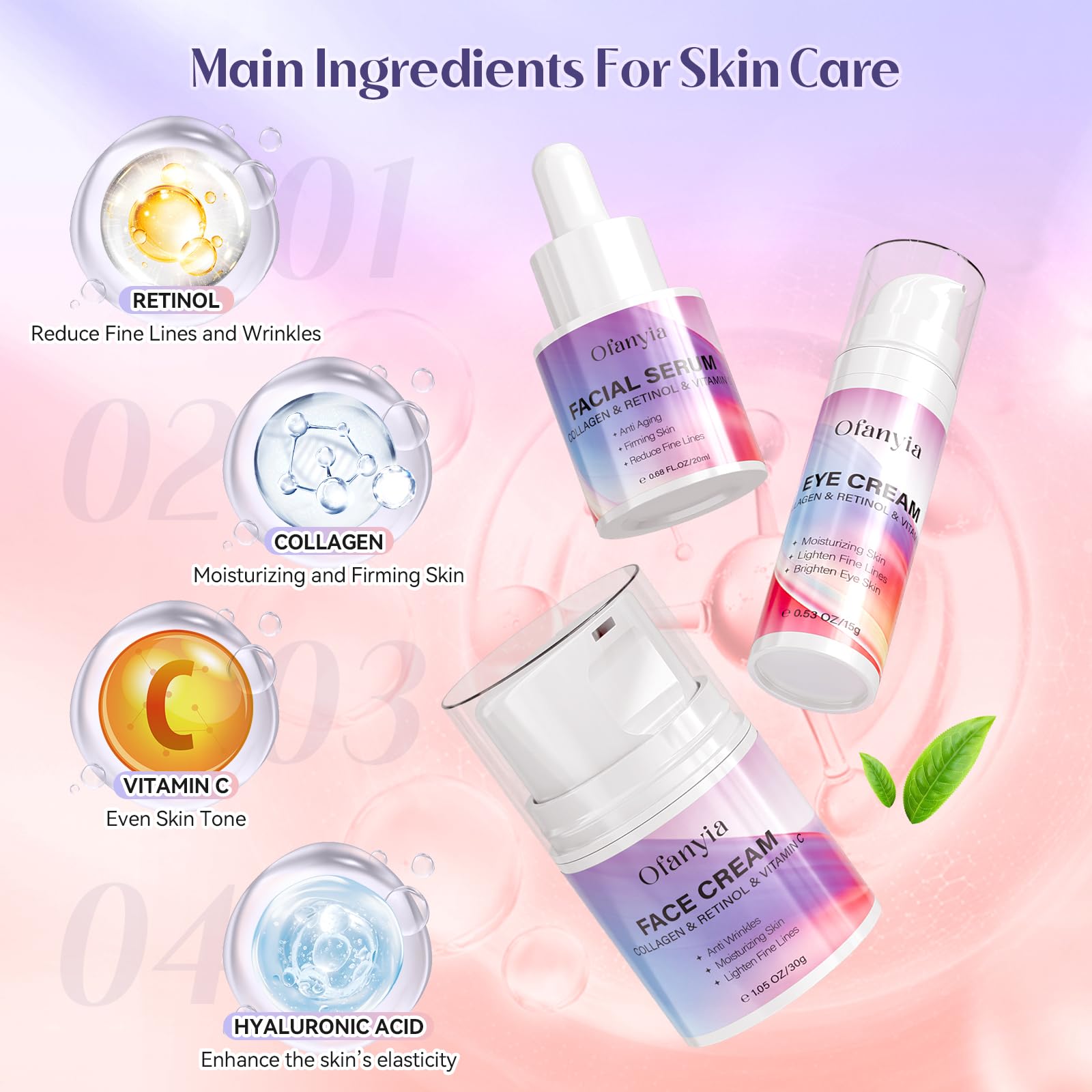 Ofanyia collagen-retinol eye cream tube reduces visible tired look and fine lines.