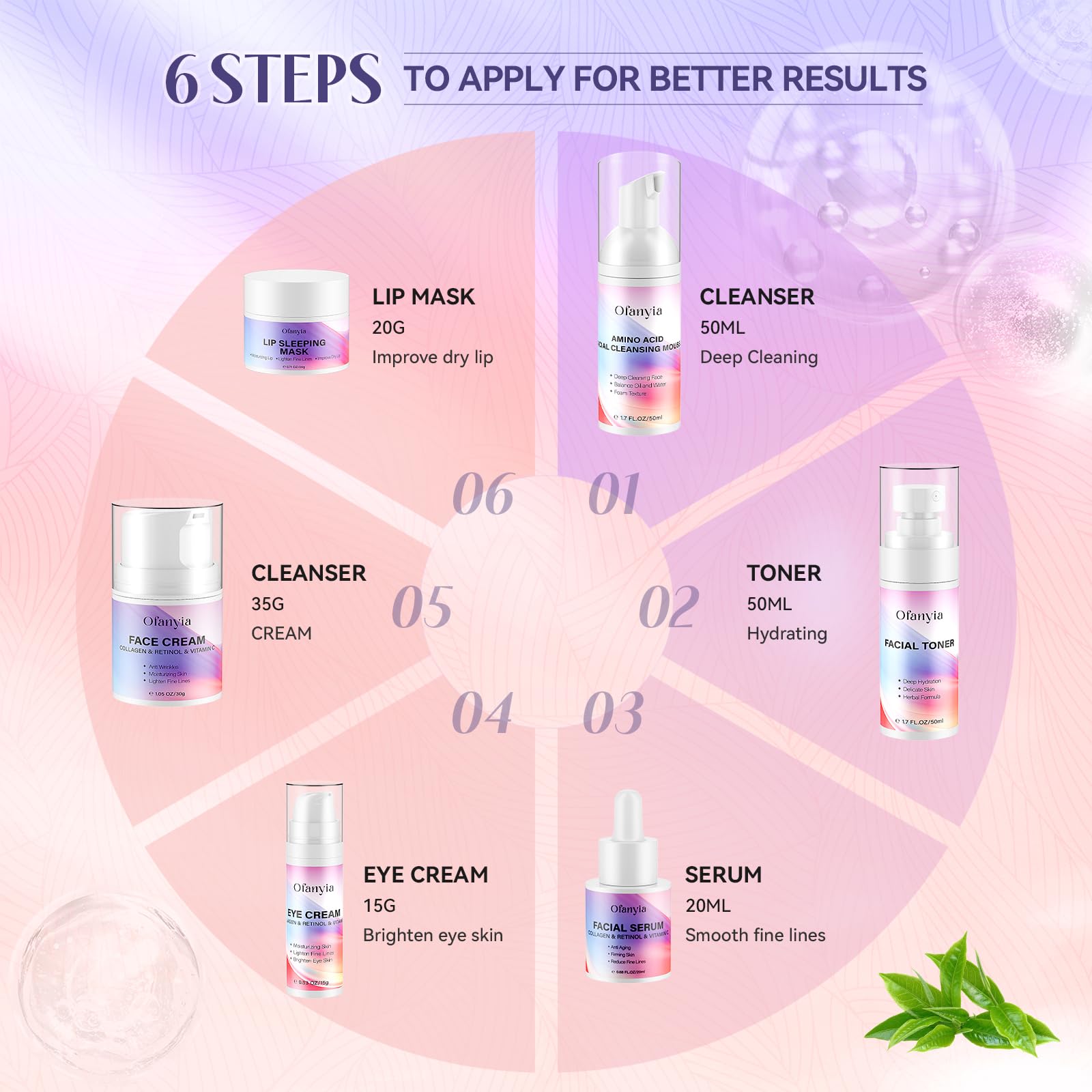 Ofanyia lip sleeping mask jar provides overnight hydration for soft lips.