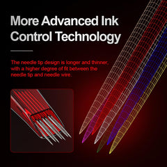 OG PRODUCE transparent ABS plastic cartridge for easy needle tracking.