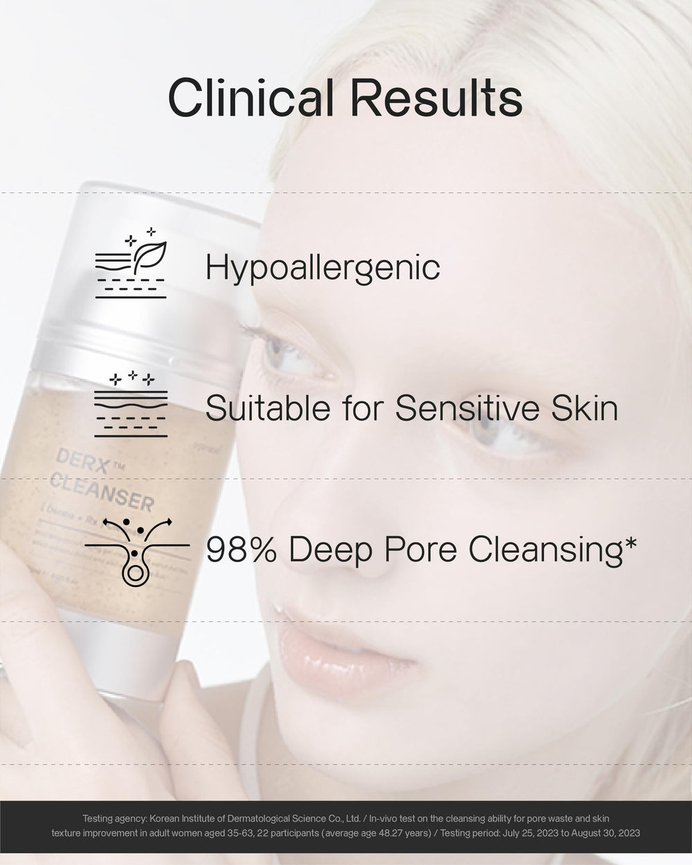OGANACELL DERX bottle featuring peptides and amino acids motif.