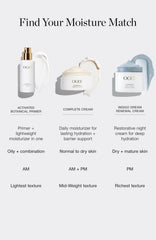 Ogee Complete Cream on arm demonstrates smooth absorption for body and face.