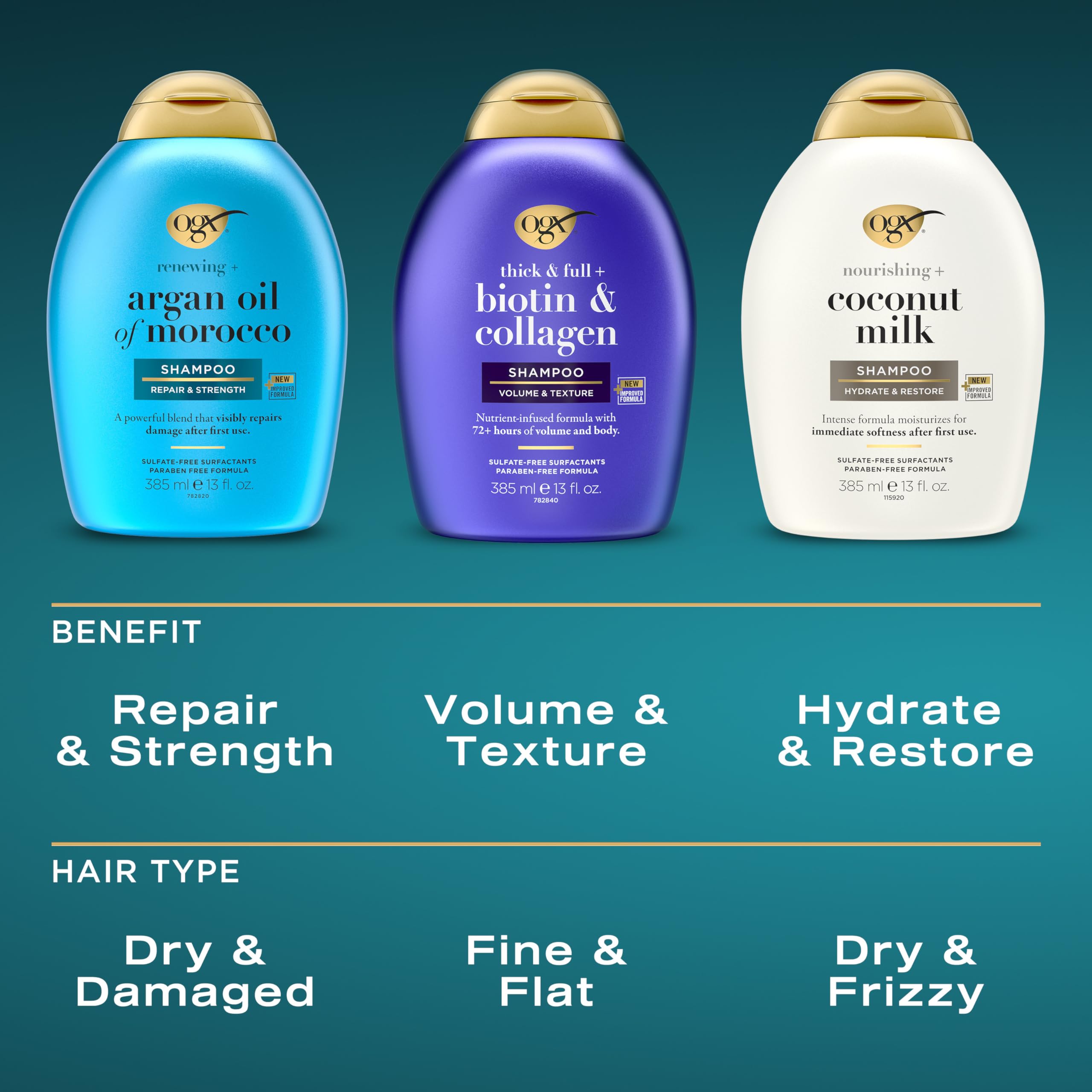 OGX Coconut Milk Shampoo label notes tropical fragrance with coconut, peach, and shea butter.