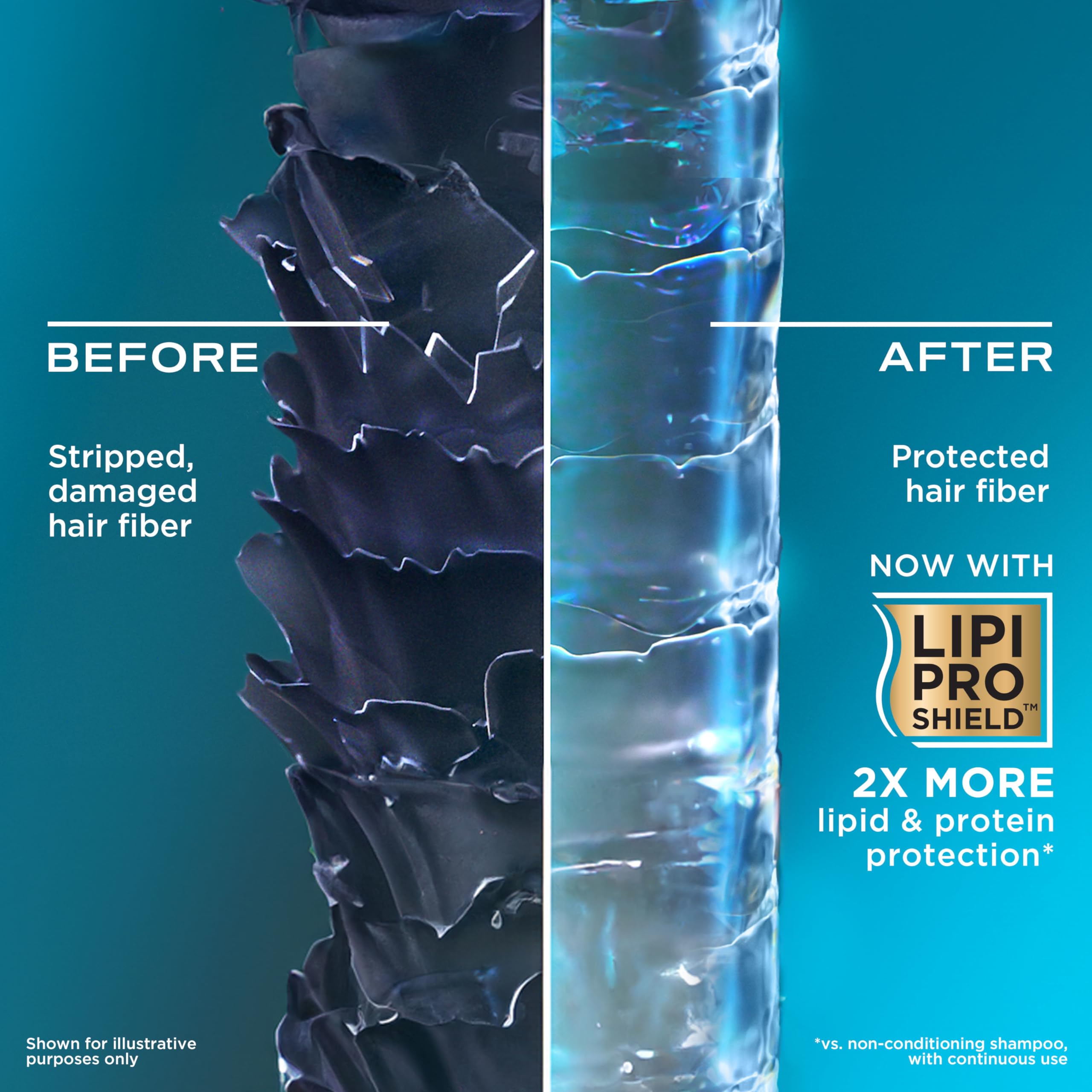 OGX Nourishing Coconut Milk Shampoo cap close-up shows secure twist-off top.