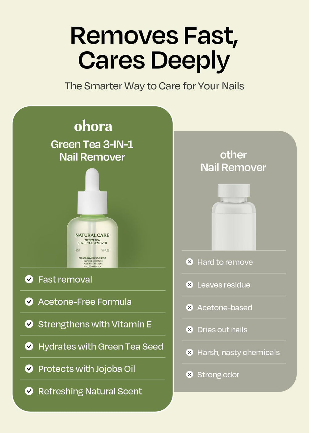 ohora green tea 3-in-1 remover applying on nails for precise, mess-free use at home.