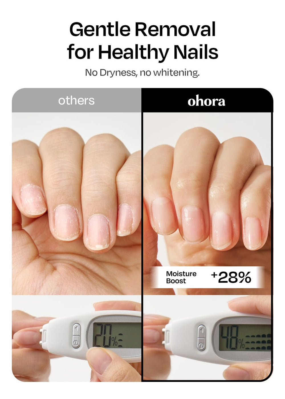 ohora green tea seed oil drop emphasizes antioxidant protection during removal.