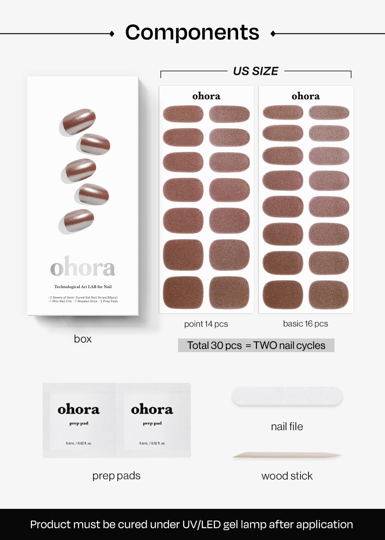 Wear test shows durability of Ohora N Chocolate Chrome nails
