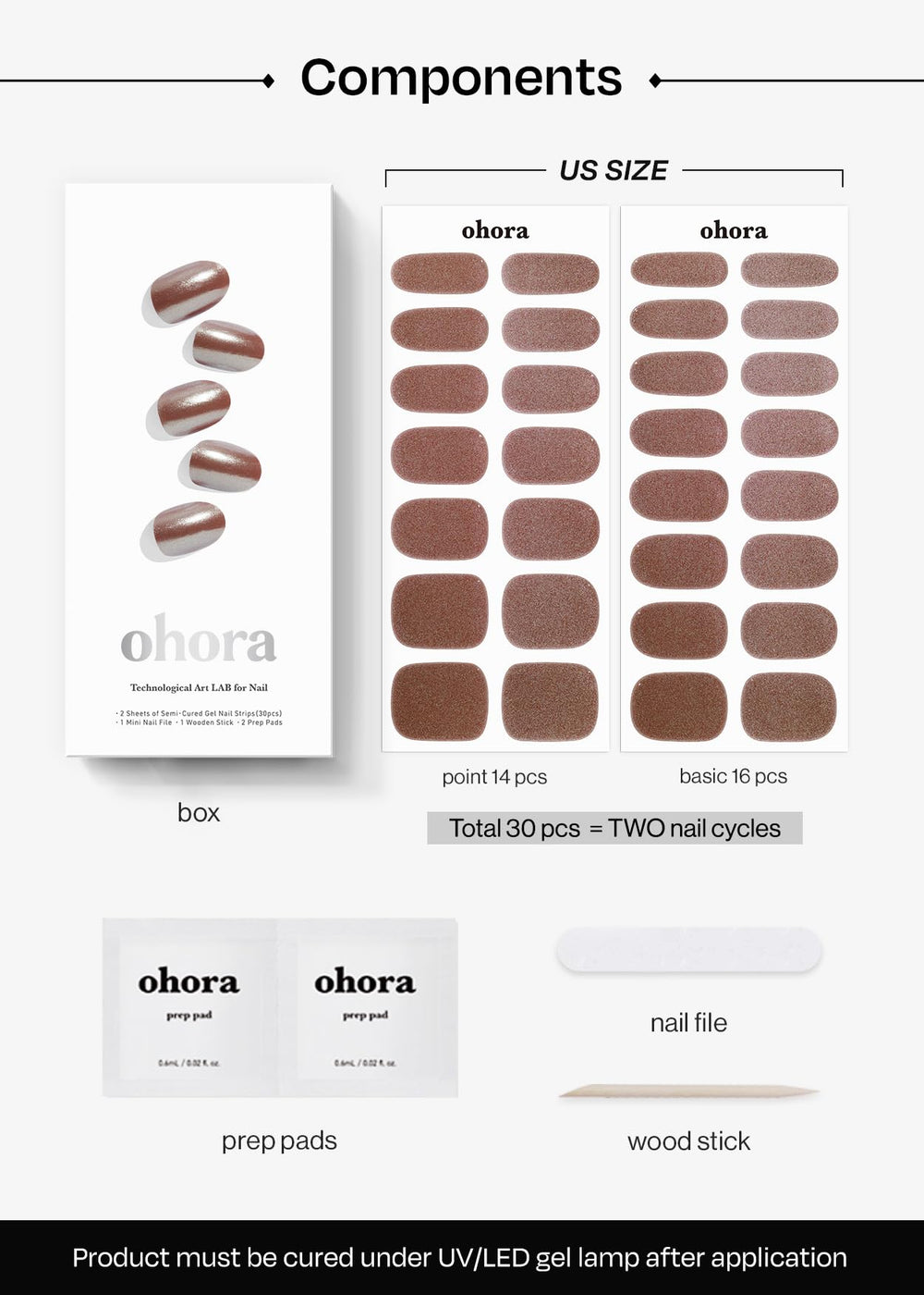 Wear test shows durability of Ohora N Chocolate Chrome nails