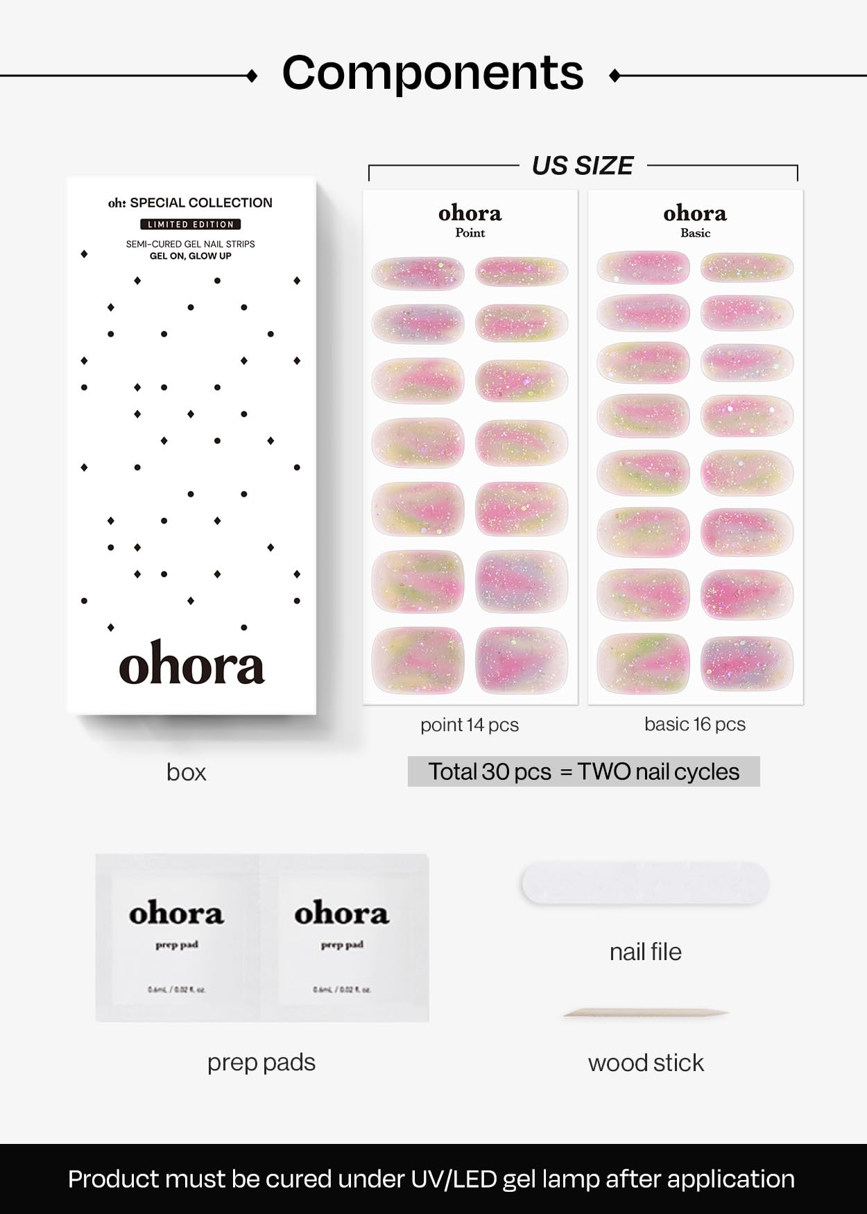 ohora Rainbow Bomb waterproof top layer adds durability and shine