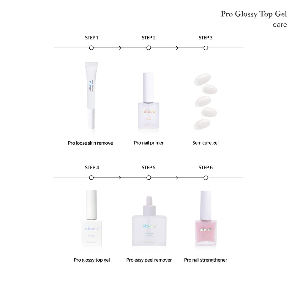 ohora salon-quality nails at home in minutes illustration.