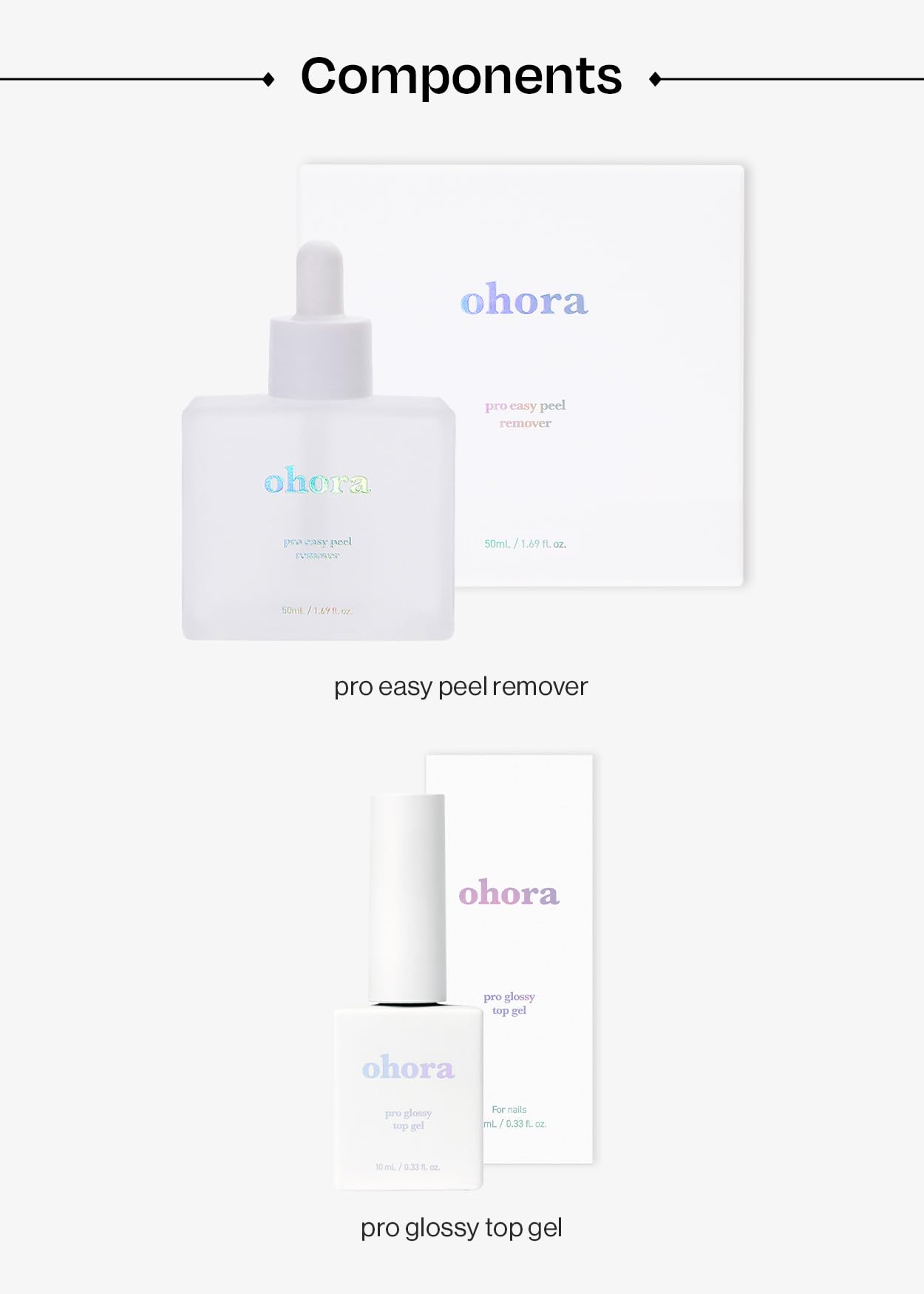 ohora semi-cured gel nail strips cure under UV to finish a lasting manicure.