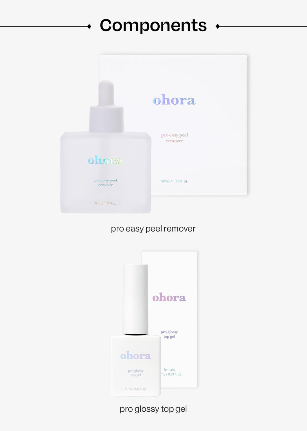 ohora semi-cured gel nail strips cure under UV to finish a lasting manicure.