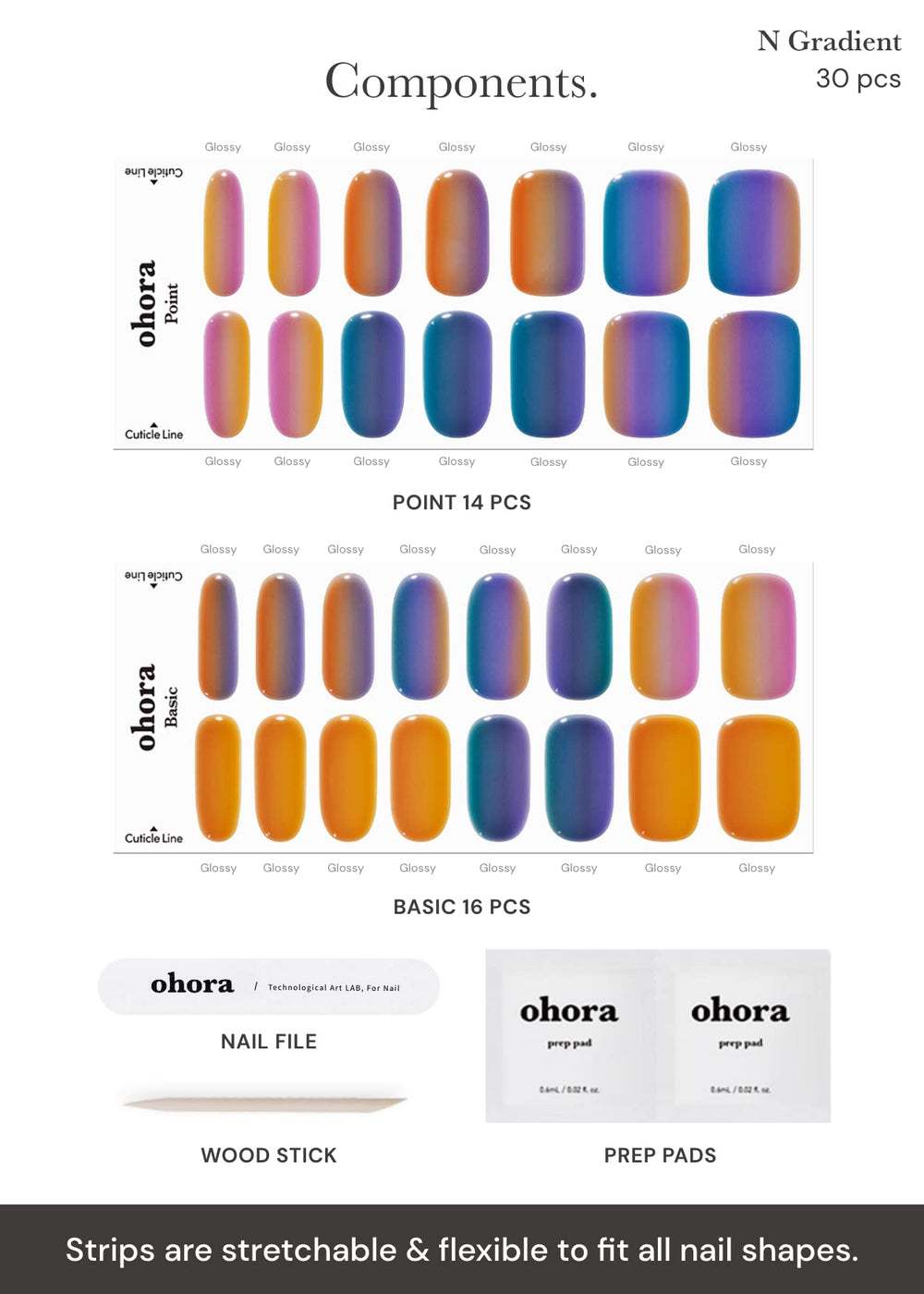 ohora N Gradient wear test suggesting two-week wear with care