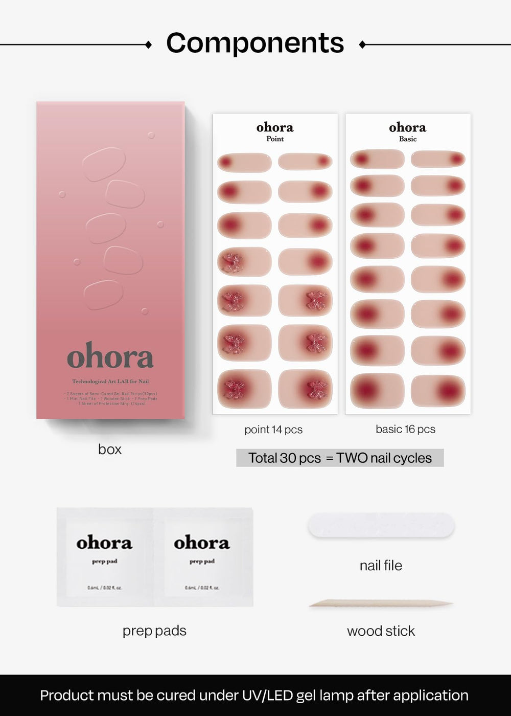 ohora two-week wear test, long-lasting finish after full cure.