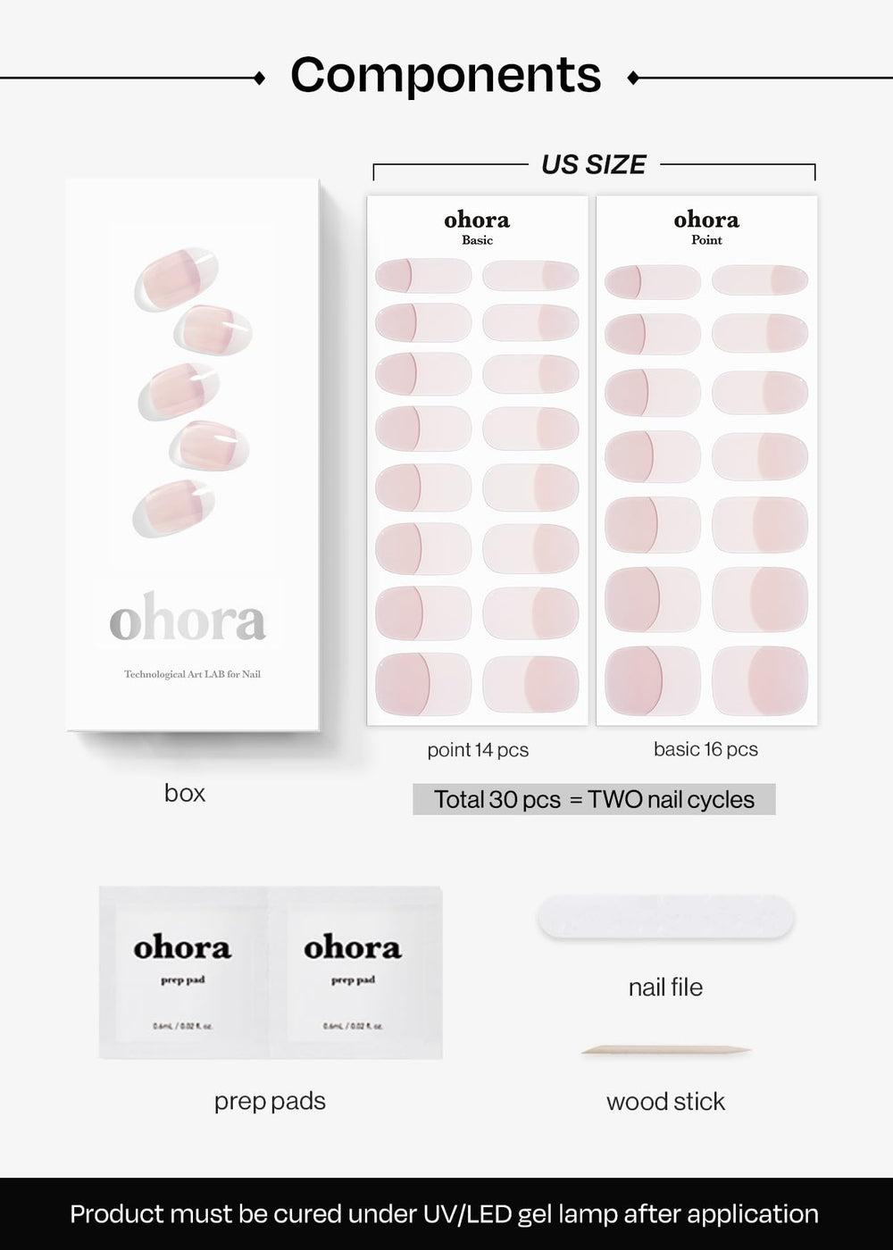 ohora UV/LED compatible strips cure quickly under lamps.