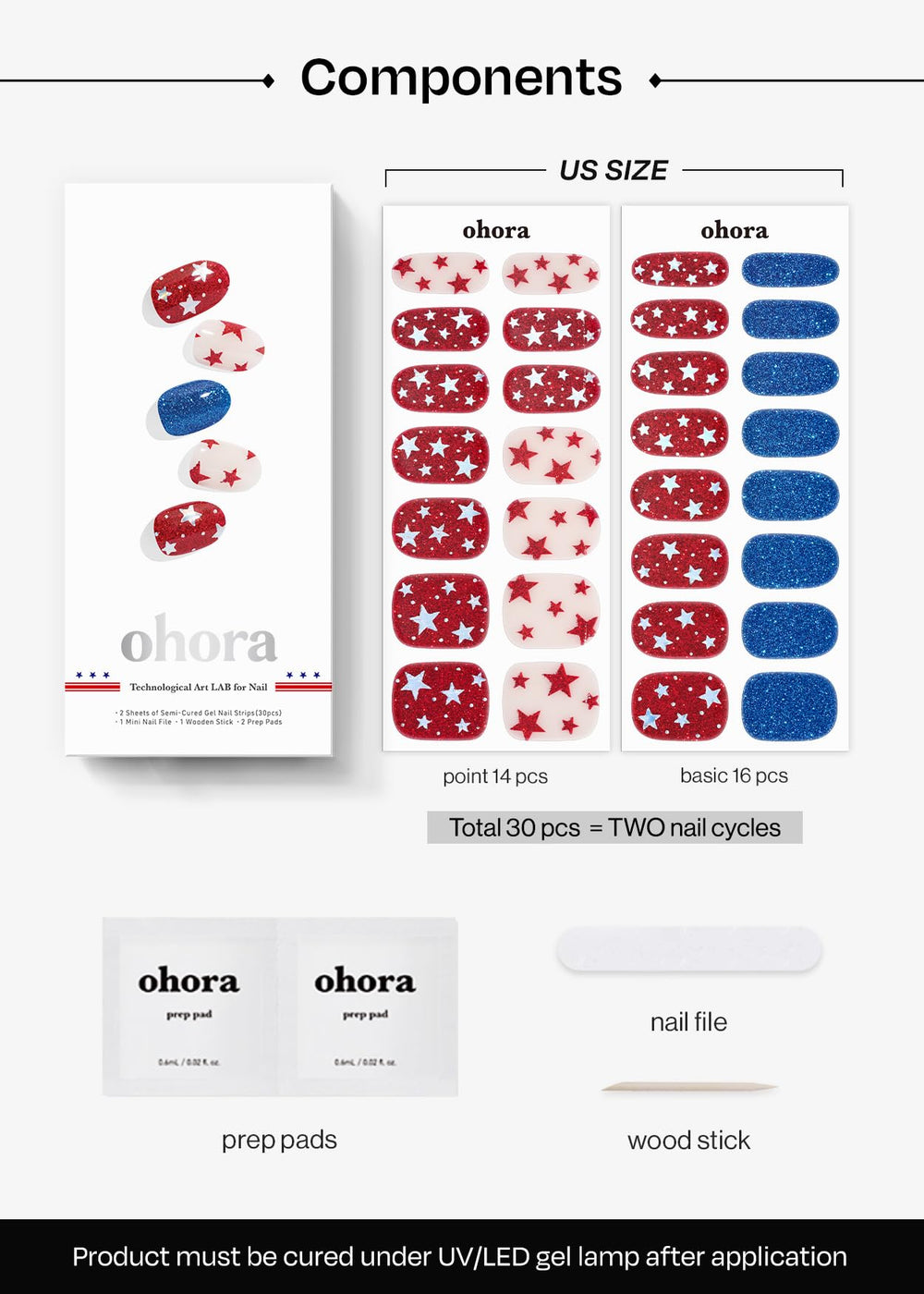 ohora waterproof top gel layer supports up to two weeks