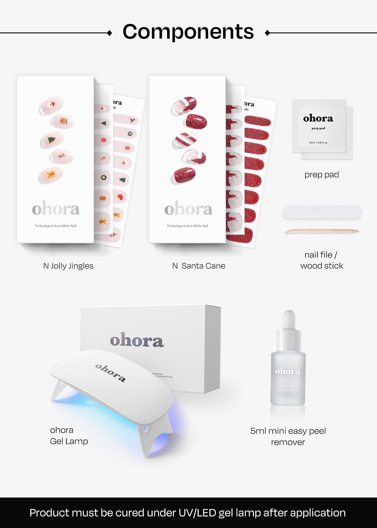 ohora waterproof top gel layer illustration emphasizing long wear.