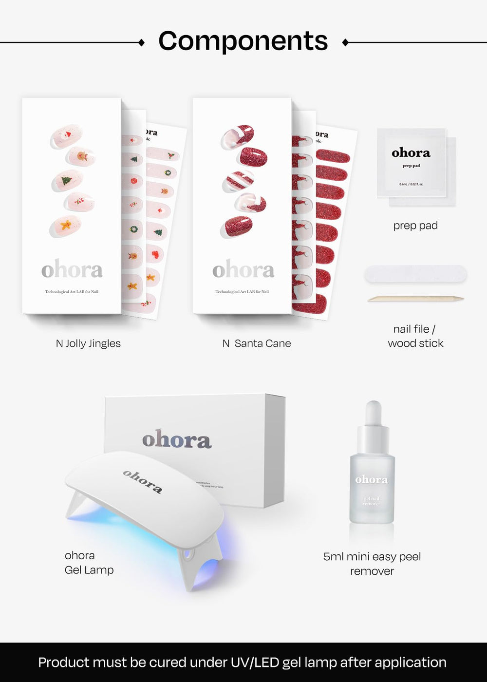 ohora waterproof top gel layer illustration emphasizing long wear.