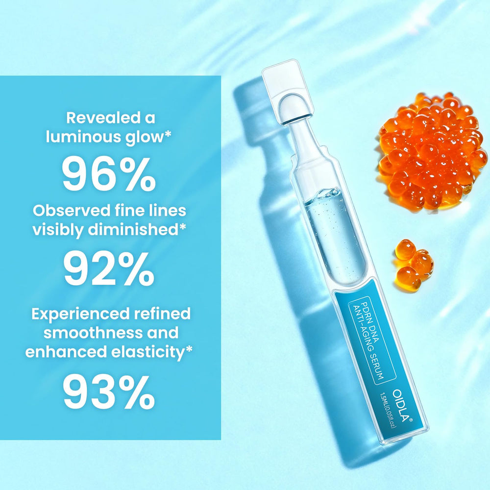 OIDLA Salmon DNA Serum six molecular weights hyaluronic acids for deep hydration.
