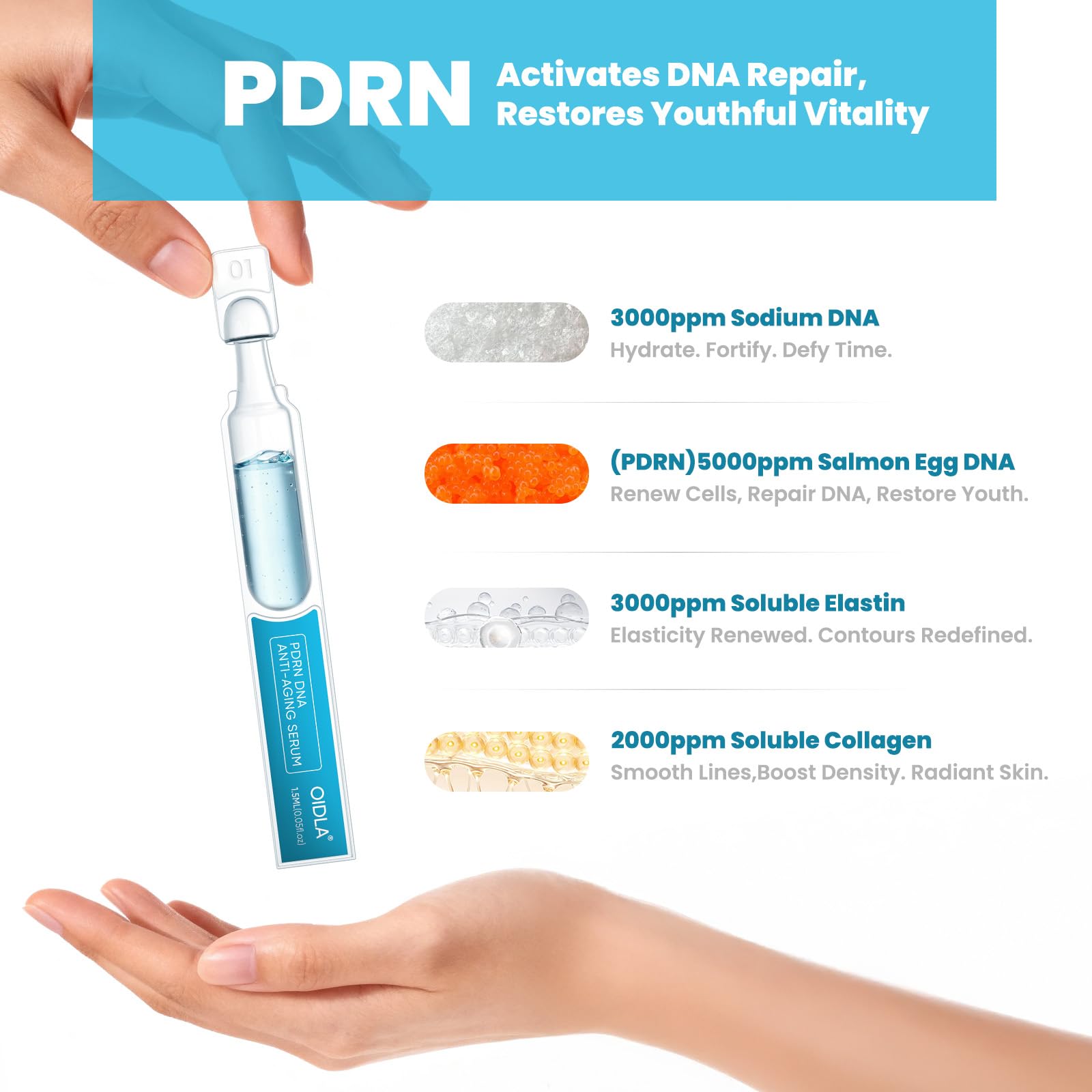 OIDLA Salmon DNA Serum texture being applied provides a smooth, hydrated feel.