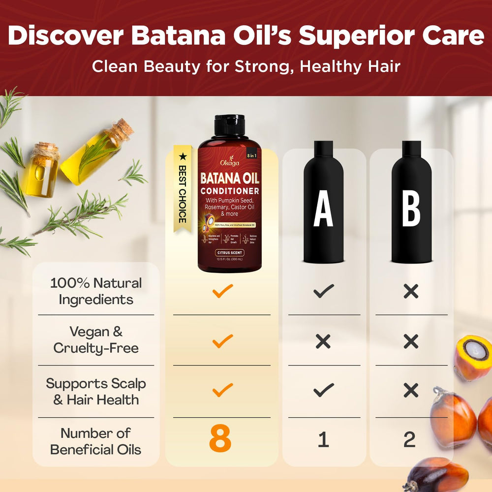 Okaga Batana Oil Conditioner two-pack box featuring citrus notes and value