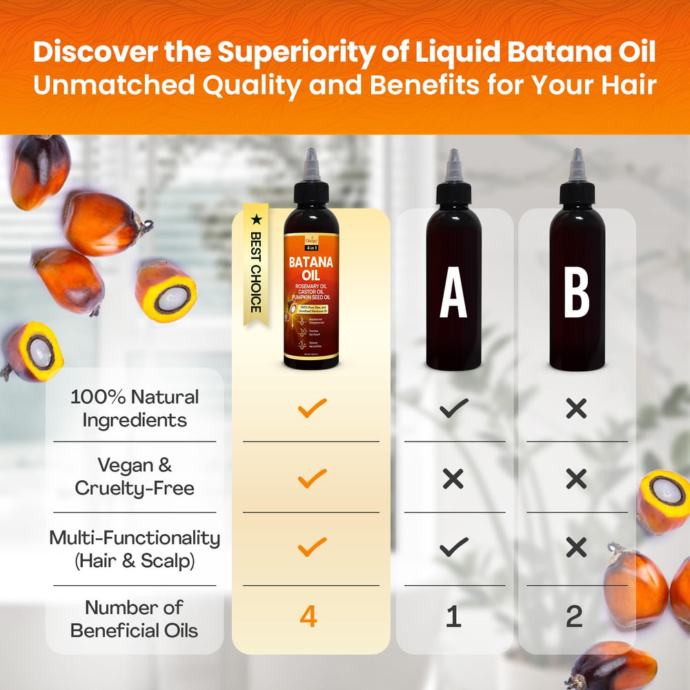 Daily hair care routine with Okaga Batana Oil