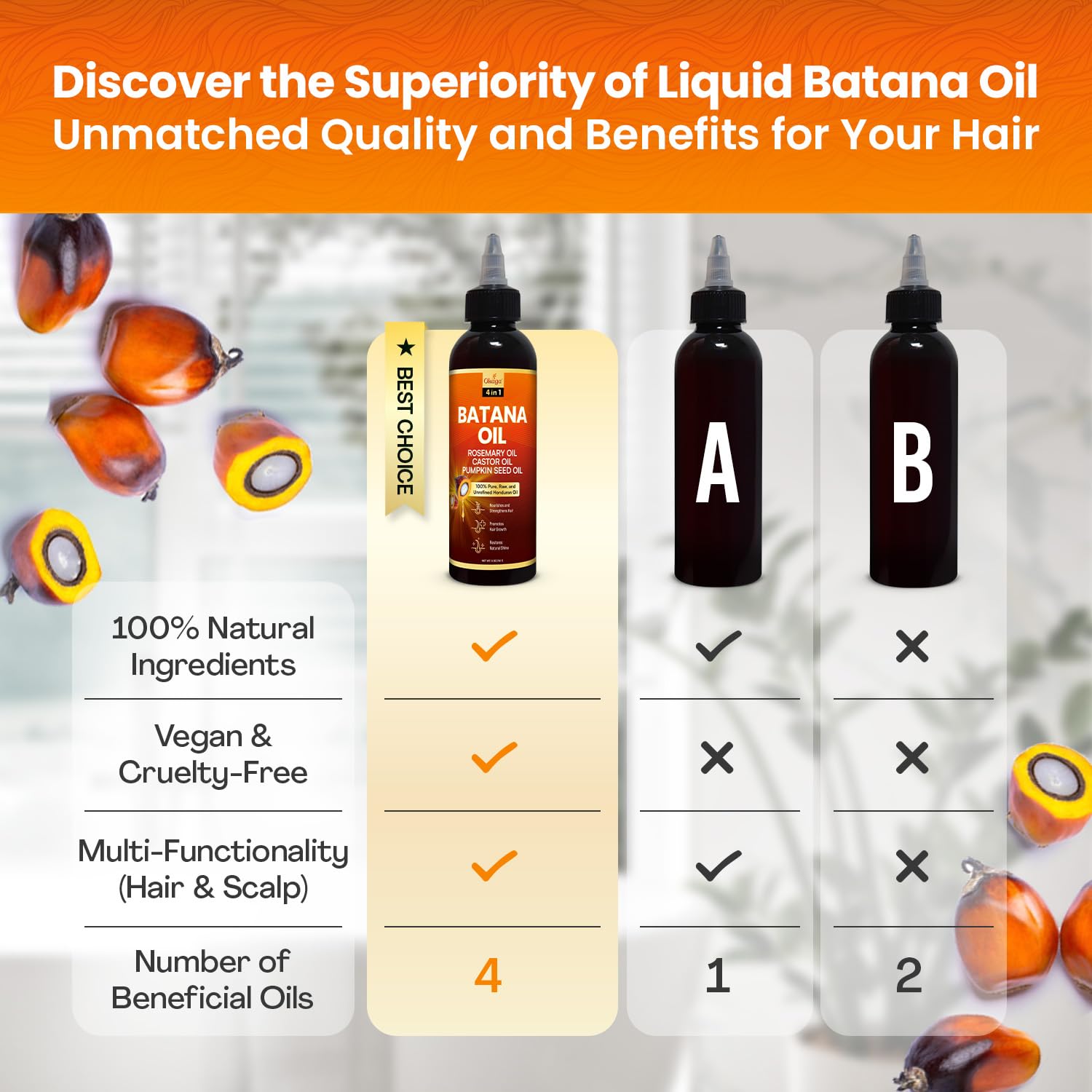 Okaga Batana Oil texture close-up hints lightweight hydration and softness