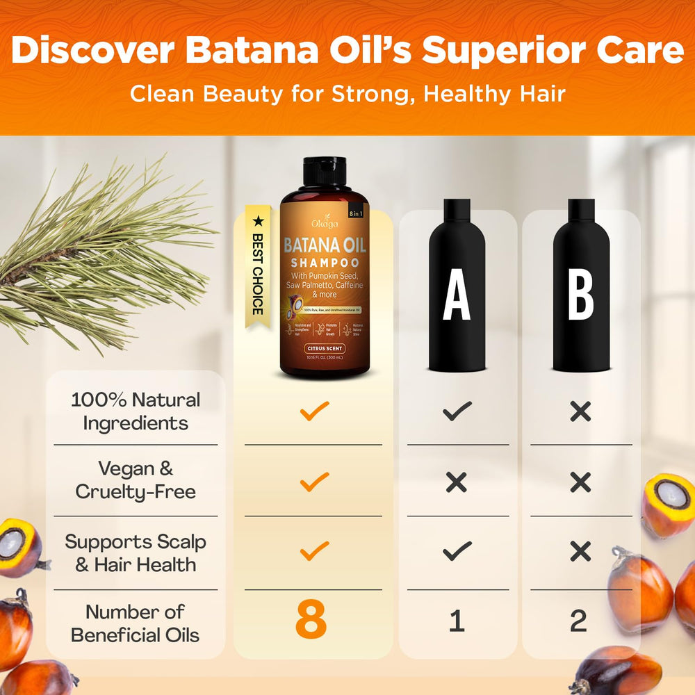 Okaga Batana Oil Shampoo batana oil highlight emphasizes natural shine and resilience.